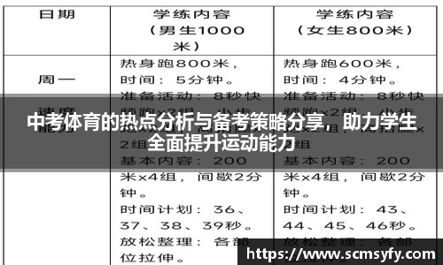 中考体育的热点分析与备考策略分享,助力学生全面提升运动能力